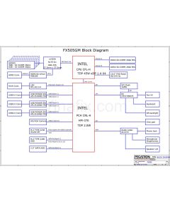 ASUS TUF GAMING FX505GM FX505GM REV1.0 SCHEMATIC