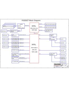 PEGATRON FX505GT REV2.0 SCHEMATIC