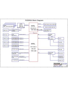 ASUS FX95G CPU 1660G TI FX505GU REV1.0 SCHEMATIC