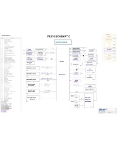 ASUS FX516PC REV0.1 SCHEMATIC