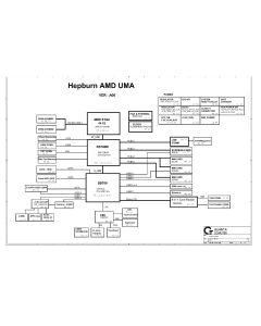 Dell Studio 1536/PP33L (UMA) schematic – FX6 UMA – Hepburn AMD UMA	