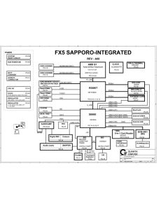 Dell Inspiron 1521 schematic – FX5 SAPPORO-INTEGRATED