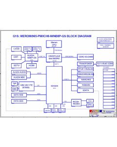 The motherboard schematic for Asus G1S