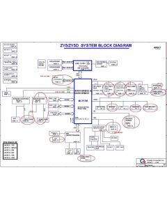 Acer eMachines G420, eMachines G620 schematic  - ZY5/ZY5D