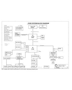 Acer eMachines G520, eMachines G720 schematic - ZY6D