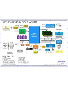 ASUS G533Q G733Q INVENTEC STRIX 2021 X60 SCAR SCHEMATIC