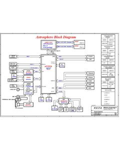 HP G60 AMD (MCP77) schematic – Astrosphere MCP77