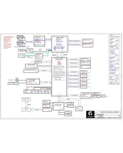 GIGABYTE GA-RP55K REV1.0 SCHEMATIC