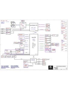 GIGABYTE GA-RP57X6 REV1.2 SCHEMATIC