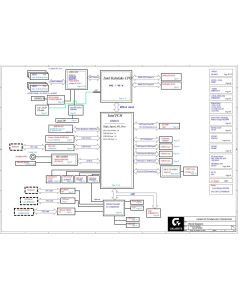 GIGABYTE GA-RP64W7 REV1.0 SCHEMATIC