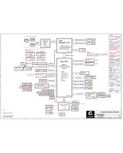 GIGABYTE GA-RP65Q REV1.0 SCHEMATIC