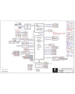 GIGABYTE GA-RP65W REV1.1 SCHEMATIC