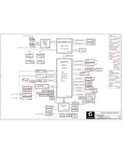 GIGABYTE GA-RX4W5 GC-X4W5PB REV1.0 SCHEMATIC