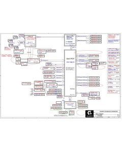 GIGABYTE GA-RX5Q7 REV1.0 SCHEMATIC