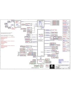 GIGABYTE GA-RX5X5 REV1.0 SCHEMATIC