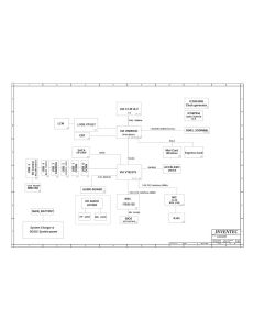 HP COMPAQ 2133 INVENTEC GALILEO 6050A2227701 SCHEMATIC