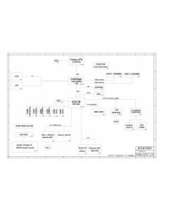 HP Compaq nx7300/nx7400 schematic – GALLO 1.0 PV Build
