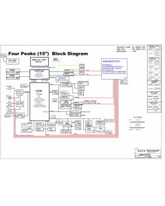 Gateway MS2241  schematic – WISTRON GW50-MV (15″) 