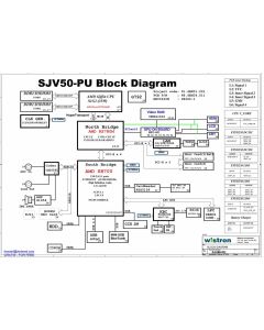 Gateway NV52/NV56 – Packard Bell EasyNote TJ61/TJ62/TJ63 schematic –  SJV50-PU