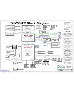 Gateway NV53 Series schematic – SJV50-TR