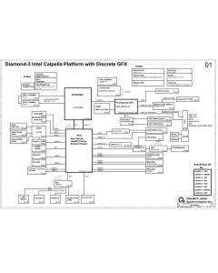 LENOVO SL512 - QUANTA GC8A schematic