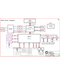 Sony PCG-5J5M/PCG-5G2L/VGN-CR21S/VGN-CR Series schematic – DAGD1AMB8C0 – MBX-177A GD1A – Sony GD1A