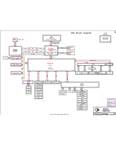 Sony PCG-3C2T/VGN-CS110E/P schematic – GD2