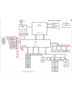 Sony GD3 Motherboard schematic – GD3-MB-DVT