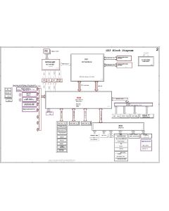 Sony VPC-S Series schematic – QUANTA GD3