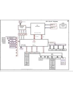 Sony VPC-S Series schematic - GD3 -  MBX-216