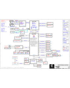 GIGABYTE GA-R3456F REV2.0 SCHEMATIC