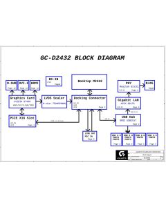 GIGABYTE GC-D2432 REV1.0 SCHEMATIC