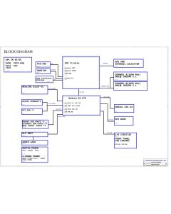 GIGABYTE MQHUDVI-GB REV0.2 SCHEMATIC