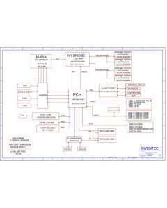 Toshiba Satellite P875 schematic – INVENTEC GL10FG