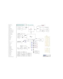 ASUS ROG STRIX SCAR II GL504GS REV2.1 SCHEMATIC