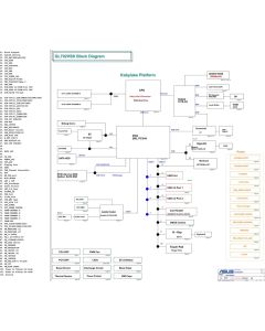 ASUS GL702VSK REV2.0 SCHEMATIC