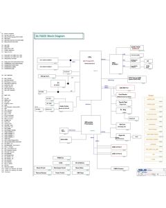 ASUS GL702ZC REV2.1 SCHEMATIC