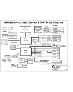 DELL STUDIO 1737 SCHEMATIC - QUANTA GM5