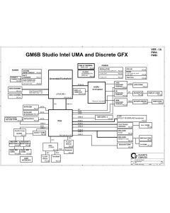 Dell XPS L502 schematic – DAGM6BMB8D0 – GM6B 