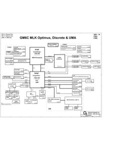 Dell XPS L502X schematic – DAGM6CMB8D0 – GM6C 