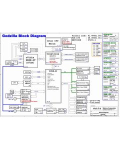 MG1Gateway P-6822/P-6825/P-170X/P-Series schematic – Godzilla