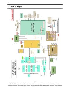 Samsung Galaxy Note GT-N7000/GT-N7000L Service Manual + Level Repair Document	