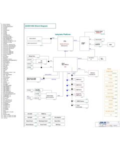 ASUS GX501VSK GL502VT REV1.0 SCHEMATIC