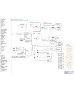 ASUS GX502GX GX502 GU502 REV1.2 SCHEMATIC