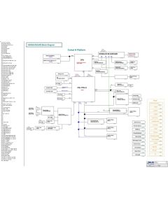 ASUS GX550LXS GX550LWS REV1.0 SCHEMATIC