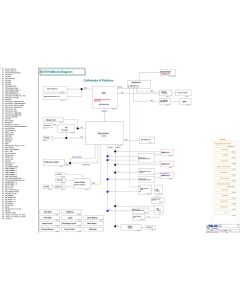 ASUS GX701GI REV2.1 SCHEMATIC