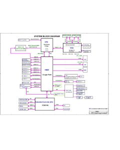 ECS H43IA1 schematic – 37GH43000-B0