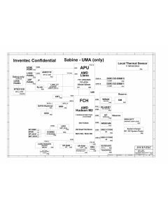 INVENTEC HELLO AMD UMA SCHEMATIC - AMD SABINE 14" UMA DB2 BUILD