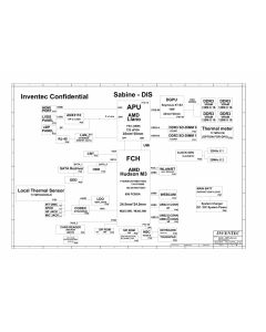 INVENTEC HELLO AMD-Sabine 14" DISCRETE SCHEMATIC - PV BUILD