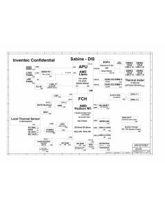 INVENTEC HELLO-6050A2443001-DIS-X01-RM-0106 SCHEMATIC